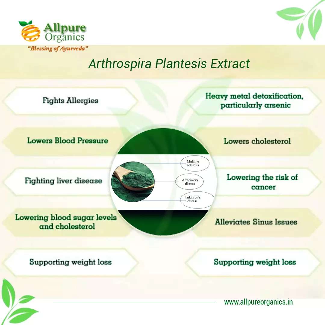 Arthrospira-Plantesis-Extract