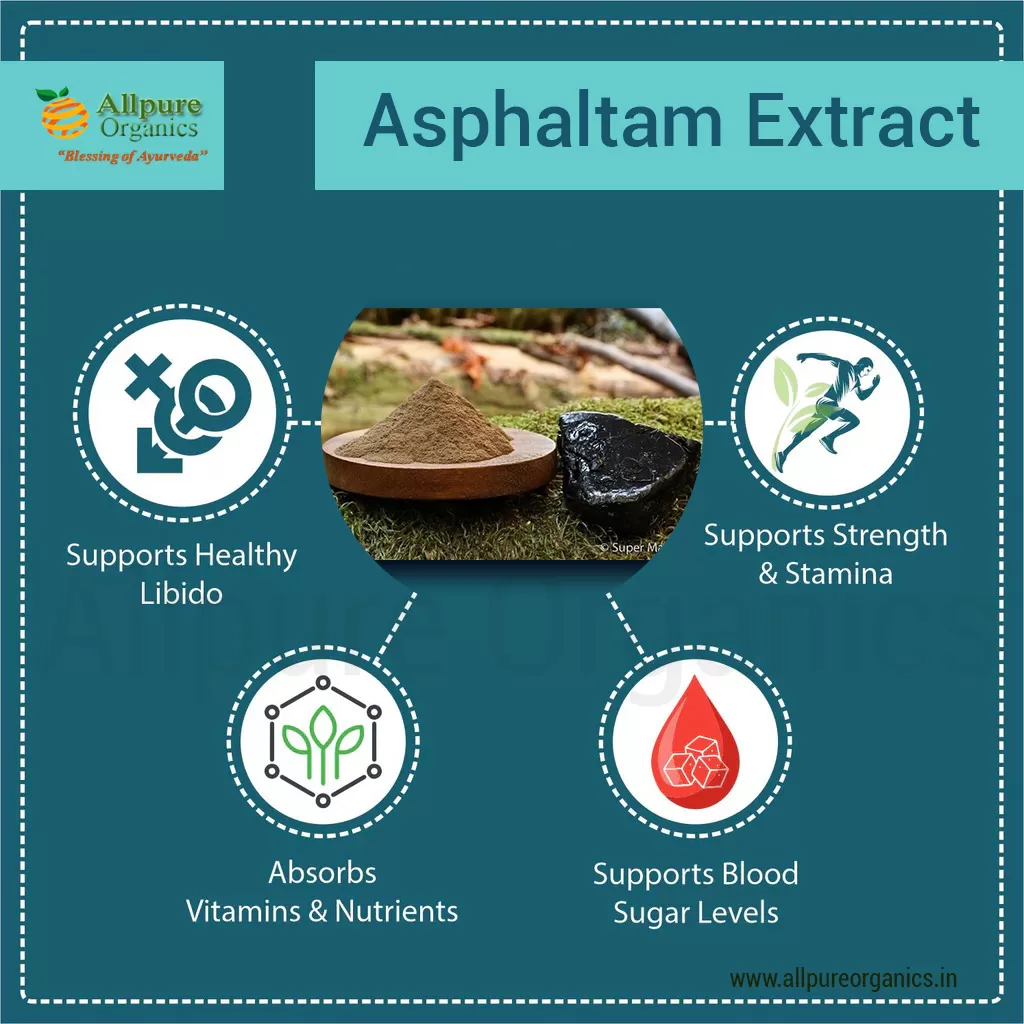 Asphaltam-Extract