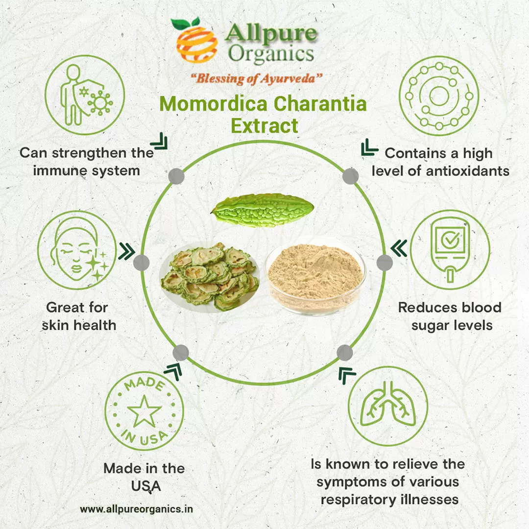 Momordica-Charantia-Extract (1)